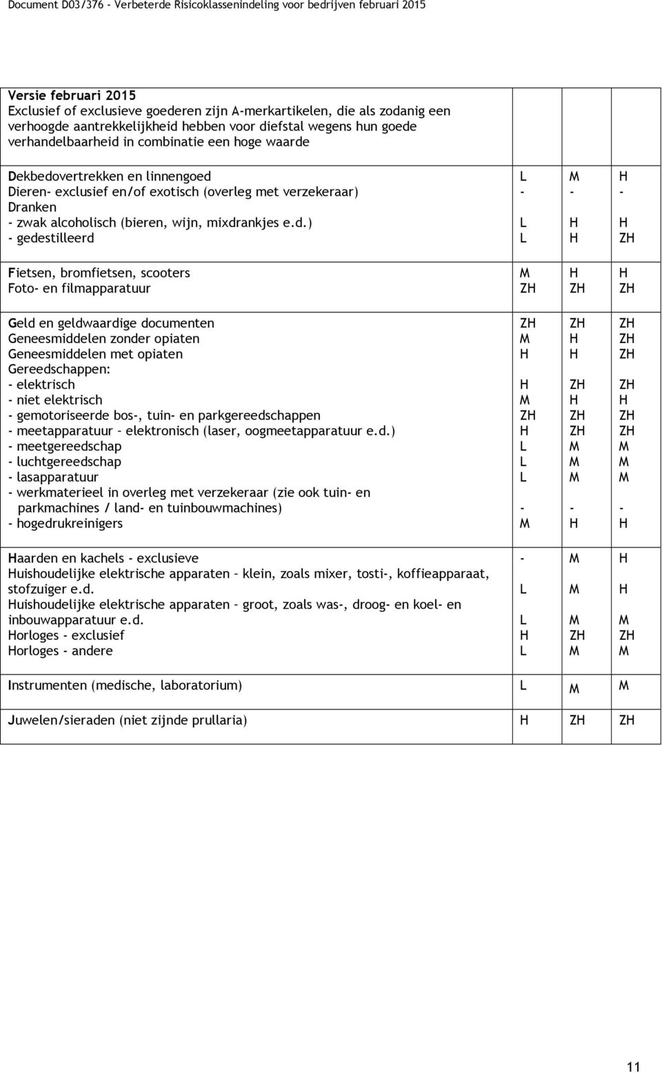 Dranken zwak alcoholisch (bieren, wijn, mixdr