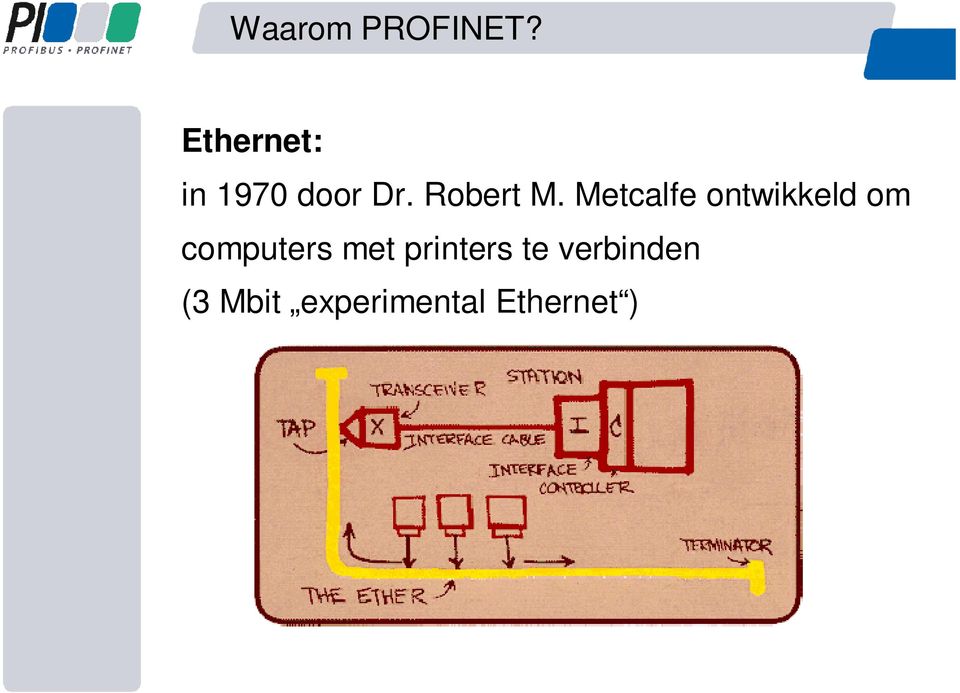 Metcalfe ontwikkeld om computers