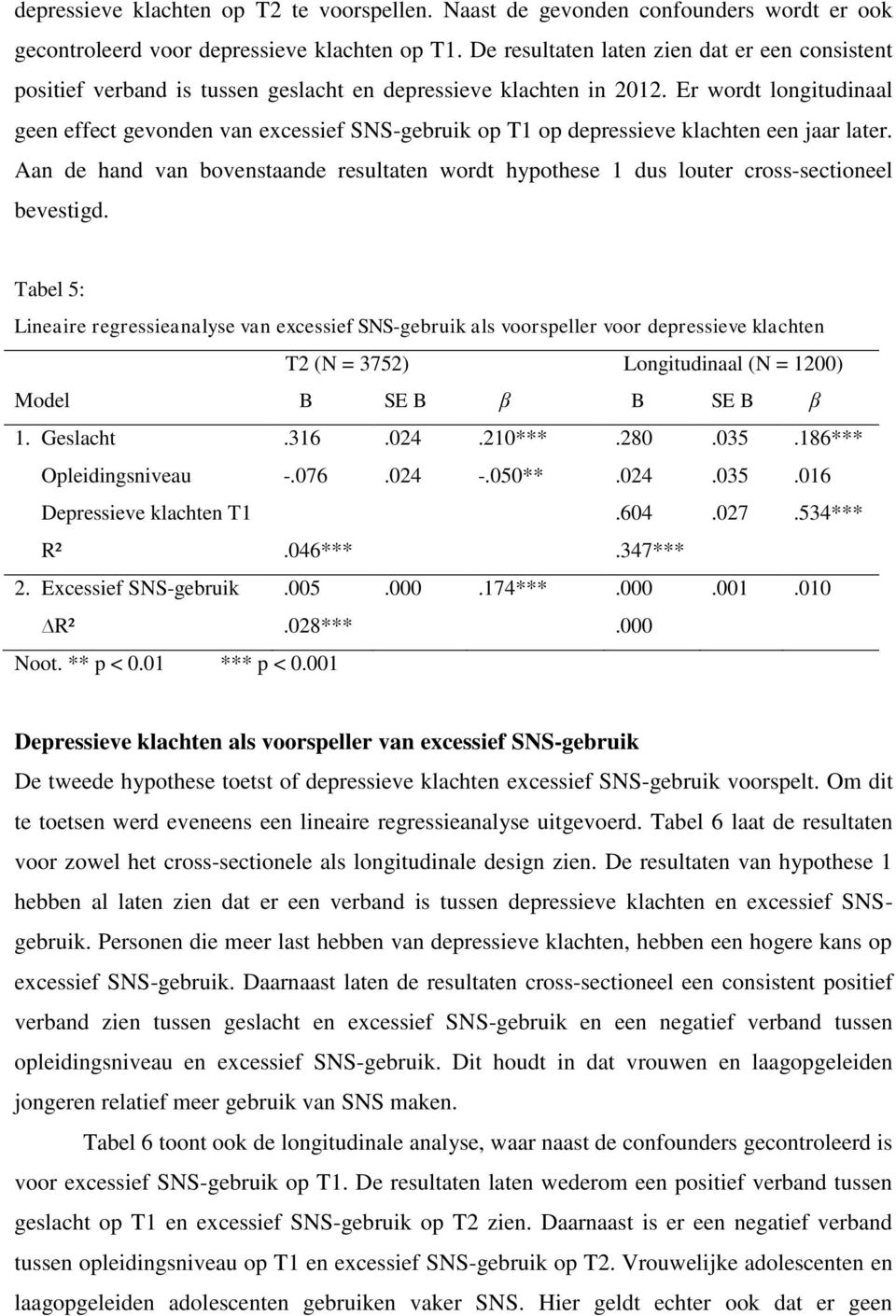 Er wordt longitudinaal geen effect gevonden van excessief SNS-gebruik op T1 op depressieve klachten een jaar later.