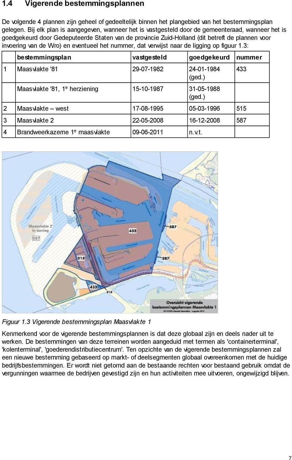 van de Wro) en eventueel het nummer, dat verwijst naar de ligging op figuur 1.3: bestemmingsplan vastgesteld goedgekeurd nummer Maasvlakte '81 29-07-1982 24-01-1984 (ged.