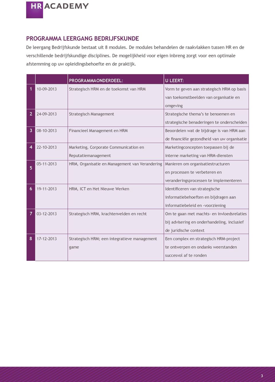 PROGRAMMAONDERDEEL: U LEERT: 1 10-09-2013 Strategisch HRM en de toekomst van HRM Vorm te geven aan strategisch HRM op basis van toekomstbeelden van organisatie en omgeving 2 24-09-2013 Strategisch