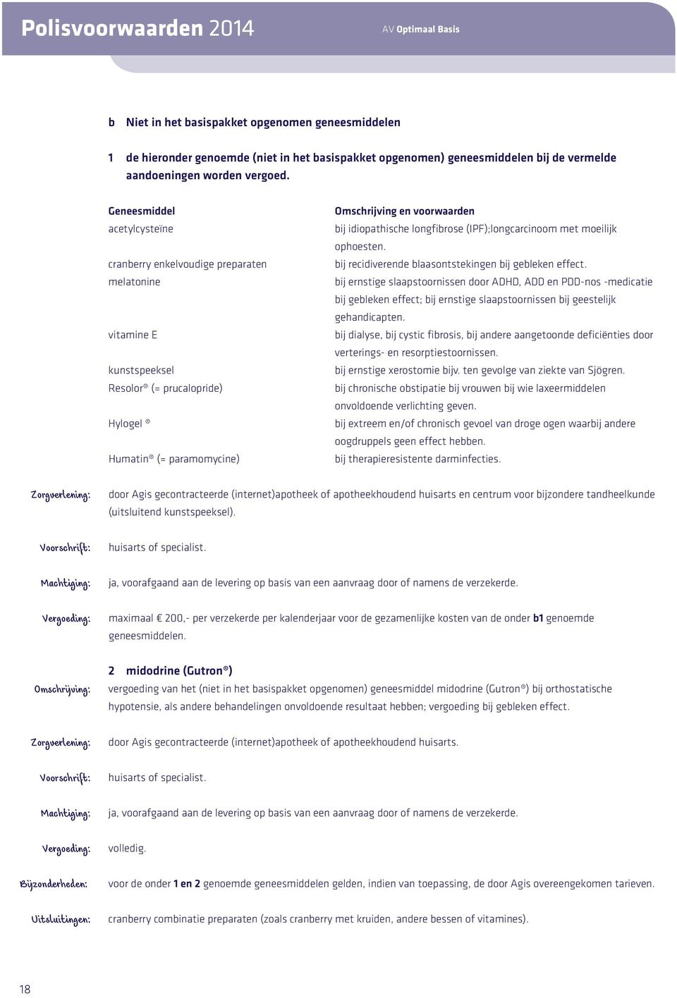 Geneesmiddel acetylcysteïne cranberry enkelvoudige preparaten melatonine vitamine E kunstspeeksel Resolor (= prucalopride) Hylogel Humatin (= paramomycine) Omschrijving en voorwaarden bij