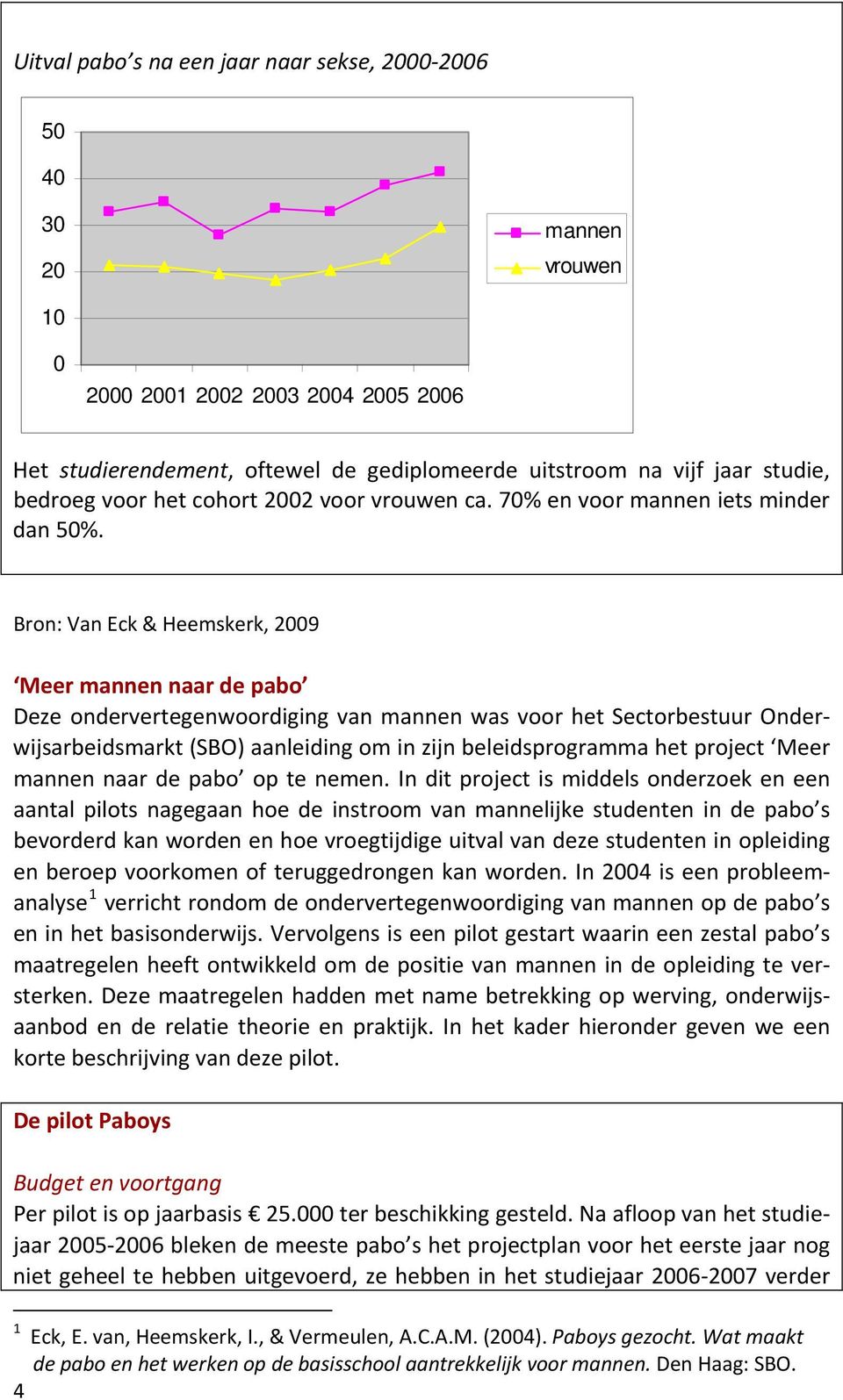 Bron: Van Eck & Heemskerk, 2009 Meer mannen naar de pabo Deze ondervertegenwoordiging van mannen was voor het Sectorbestuur Onderwijsarbeidsmarkt (SBO) aanleiding om in zijn beleidsprogramma het