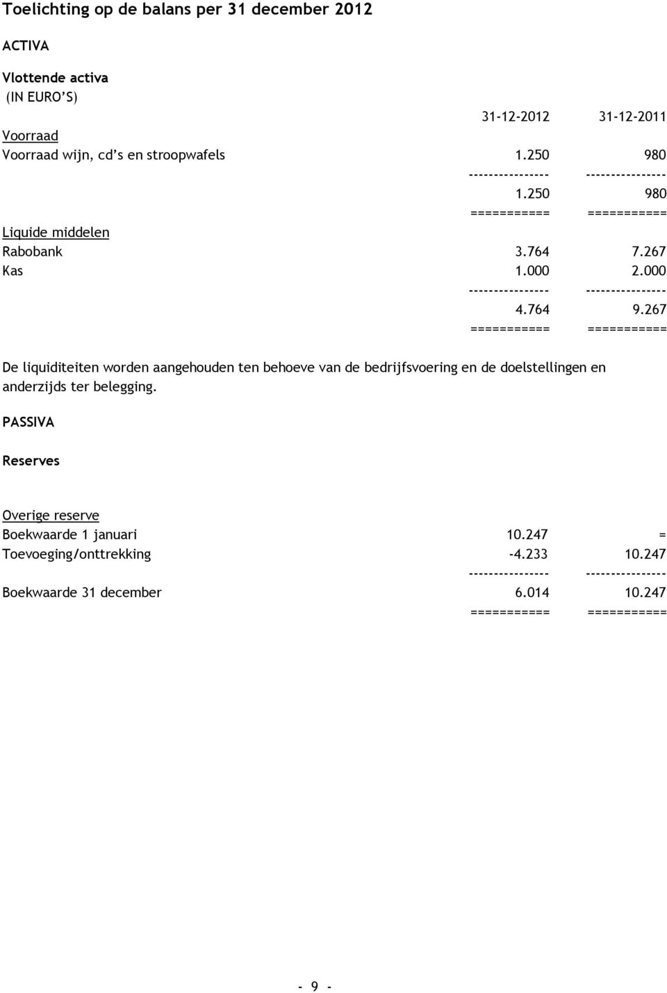 267 De liquiditeiten worden aangehouden ten behoeve van de bedrijfsvoering en de doelstellingen en anderzijds ter belegging.