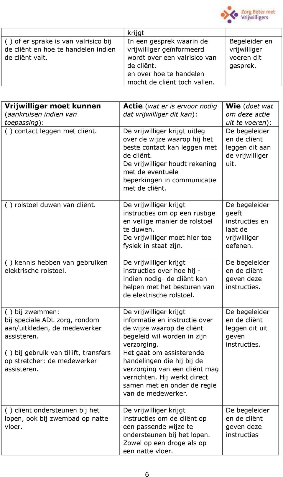 De krijgt uitleg over de wijze waarop hij het beste contact kan leggen met de cliënt. De houdt rekening met de eventuele beperkingen in communicatie met de cliënt. rolstoel duwen van cliënt.