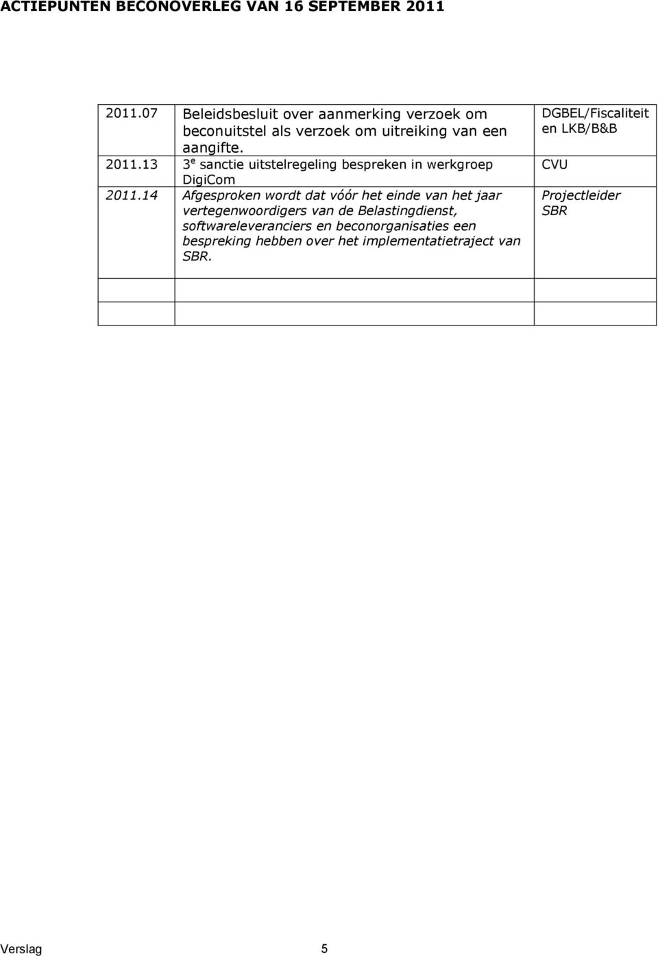 13 3 e sanctie uitstelregeling bespreken in werkgroep DigiCom 2011.