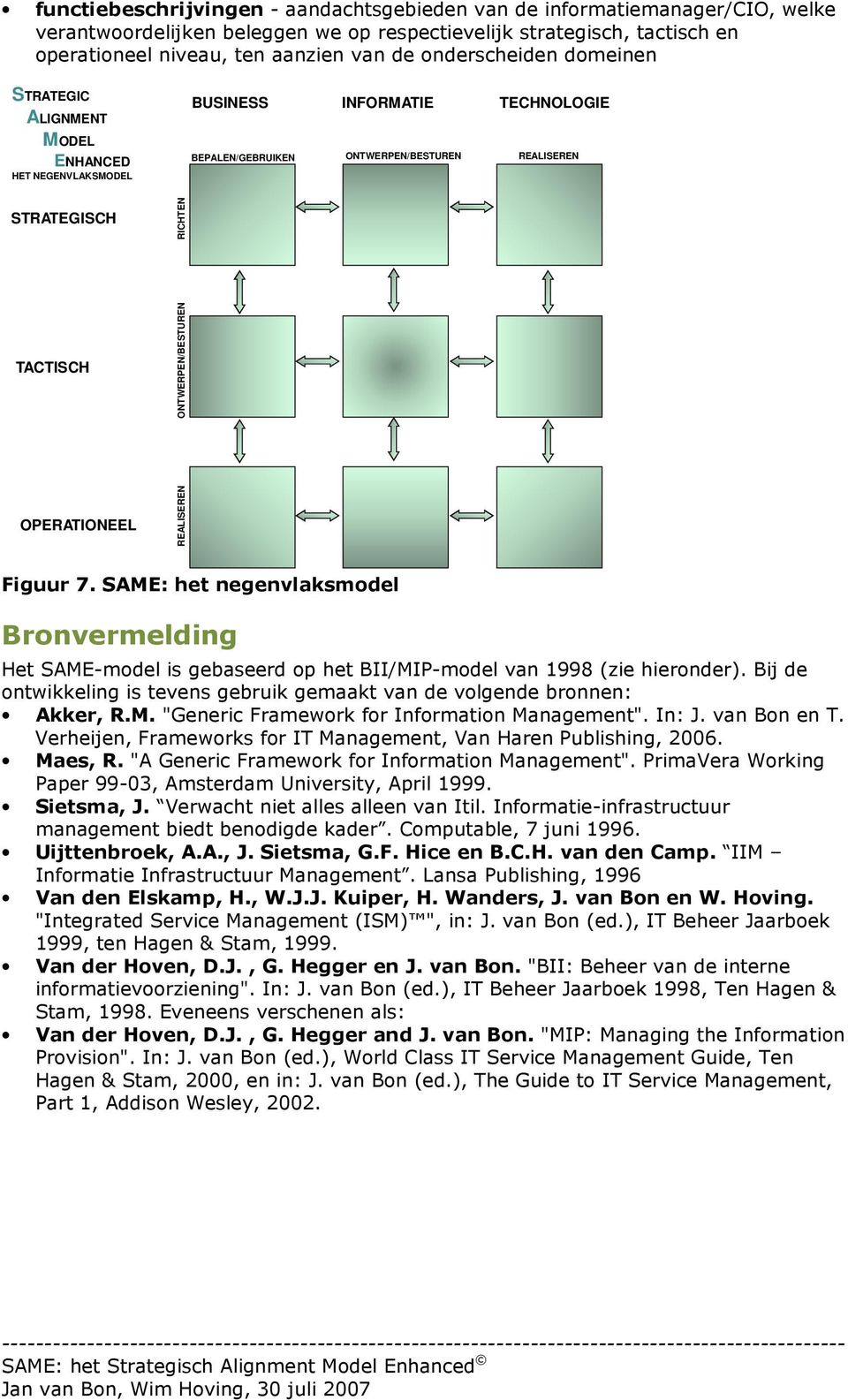ONTWERPEN/BESTUREN OPERATIONEEL REALISEREN Figuur 7. SAME: het negenvlaksmodel Bronvermelding Het SAME-model is gebaseerd op het BII/MIP-model van 1998 (zie hieronder).