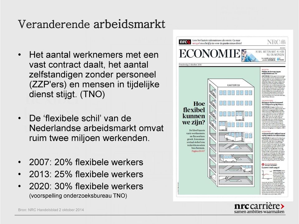 (TNO) De flexibele schil van de Nederlandse arbeidsmarkt omvat ruim twee miljoen werkenden.