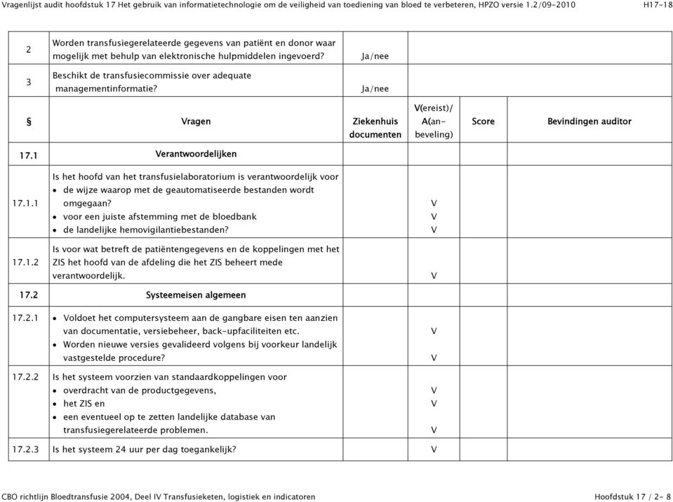 Beschikt de transfusiecommissie over adequate managementinformatie? Ja/nee Ja/nee (ereist)/ ragen Ziekenhuis documenten (anbeveling) Score Bevindingen auditor 17