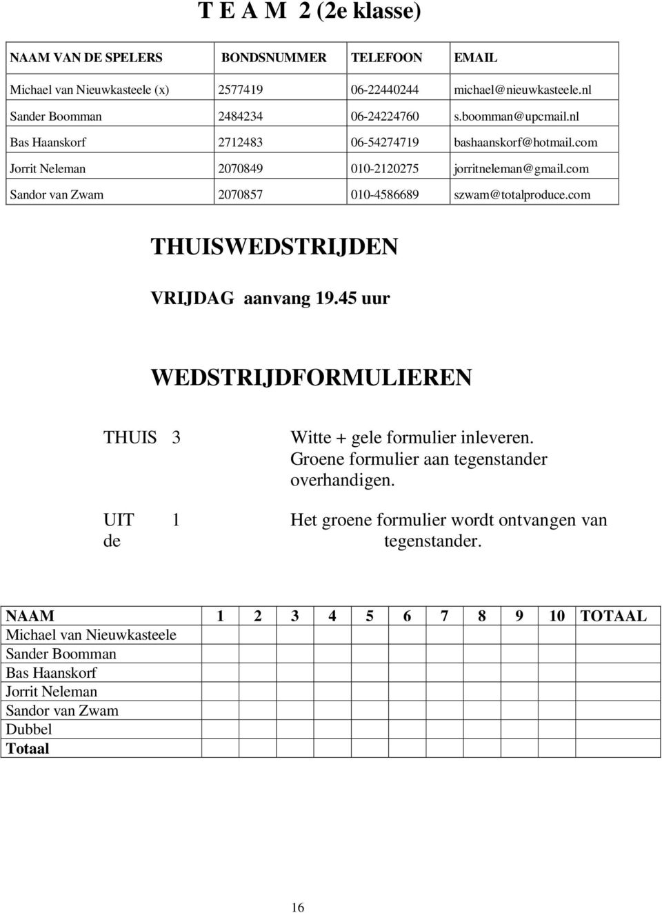 com Sandor van Zwam 2070857 010-4586689 szwam@totalproduce.com THUISWEDSTRIJDEN VRIJDAG aanvang 19.45 uur WEDSTRIJDFORMULIEREN THUIS 3 Witte + gele formulier inleveren.