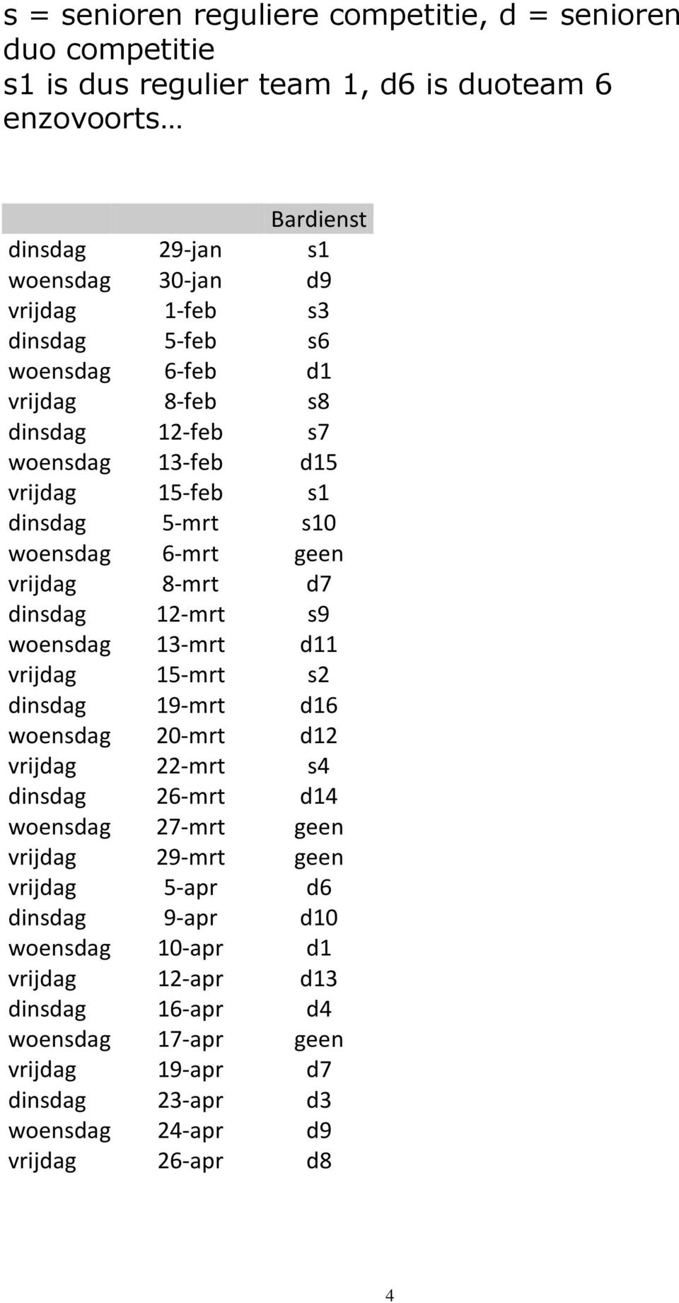 dinsdag 12-mrt s9 woensdag 13-mrt d11 vrijdag 15-mrt s2 dinsdag 19-mrt d16 woensdag 20-mrt d12 vrijdag 22-mrt s4 dinsdag 26-mrt d14 woensdag 27-mrt geen vrijdag 29-mrt geen