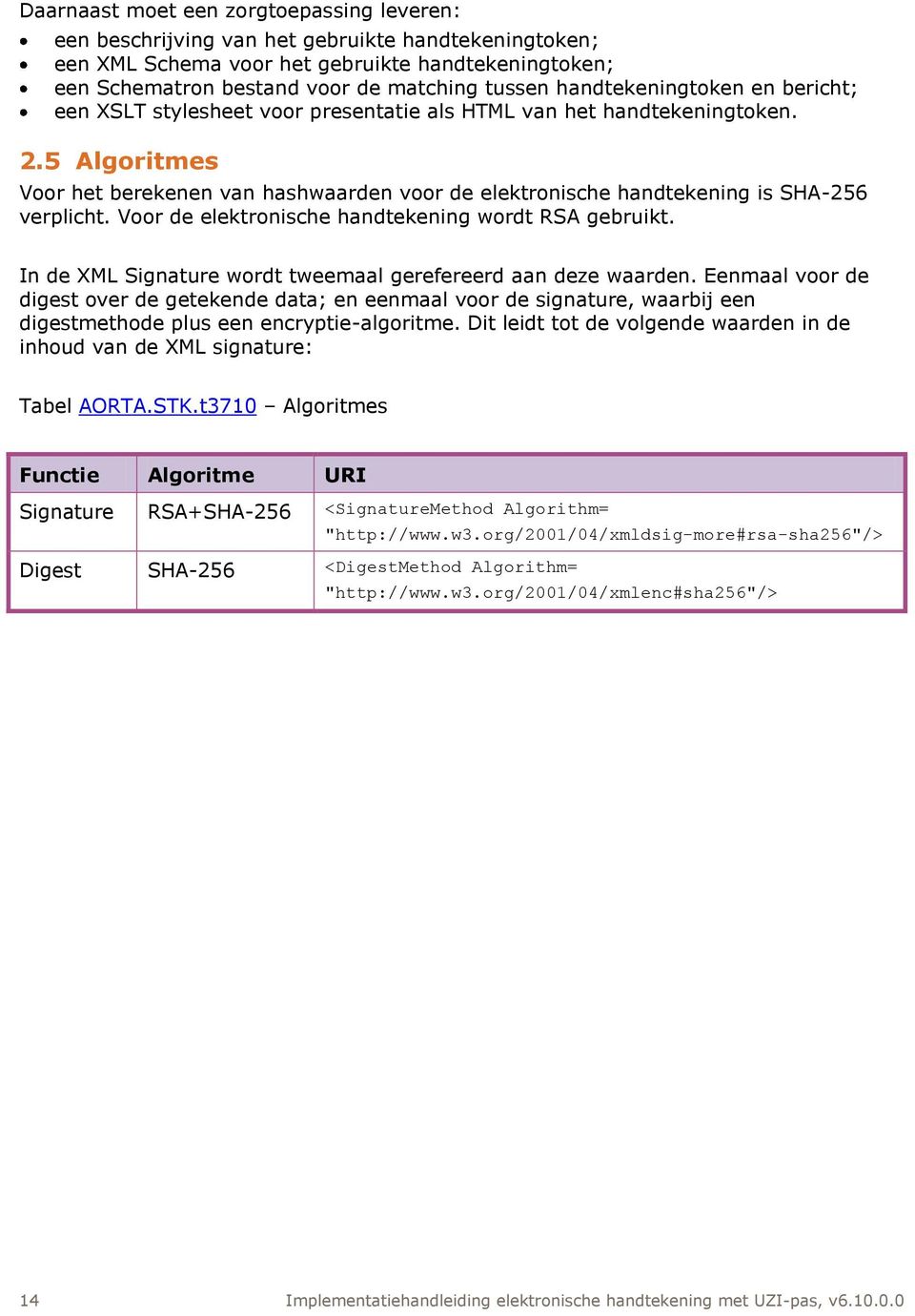 5 Algoritmes Voor het berekenen van hashwaarden voor de elektronische handtekening is SHA-256 verplicht. Voor de elektronische handtekening wordt RSA gebruikt.