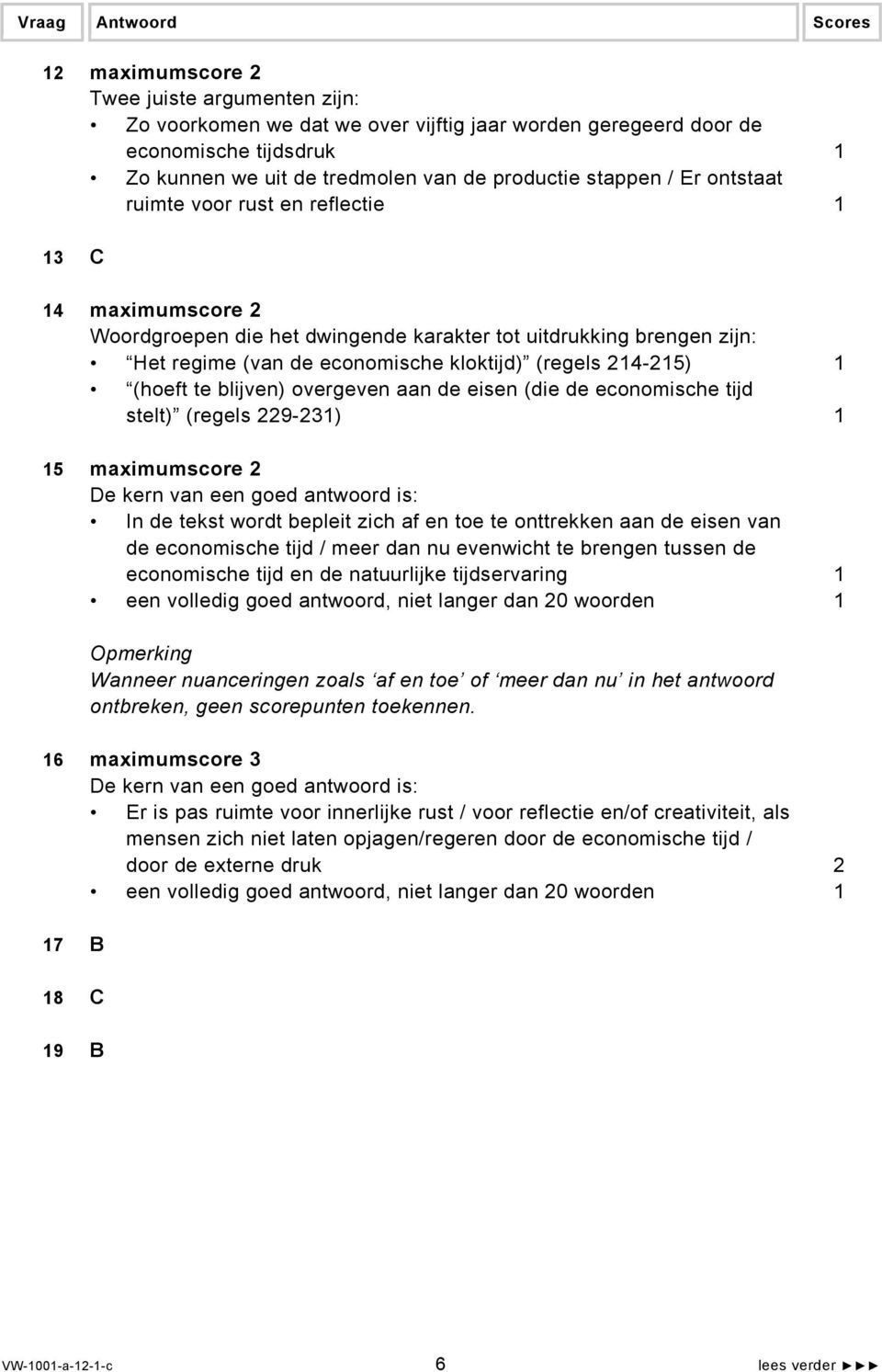 (regels 214-215) 1 (hoeft te blijven) overgeven aan de eisen (die de economische tijd stelt) (regels 229-231) 1 15 maximumscore 2 De kern van een goed antwoord is: In de tekst wordt bepleit zich af