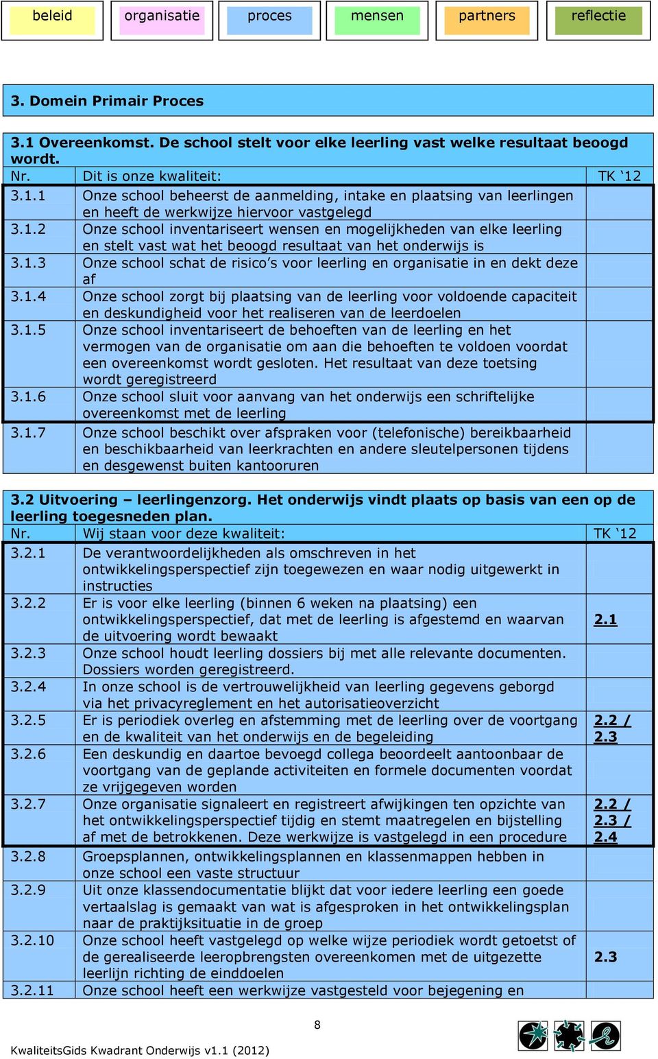 1.4 Onze school zorgt bij plaatsing van de leerling voor voldoende capaciteit en deskundigheid voor het realiseren van de leerdoelen 3.1.5 Onze school inventariseert de behoeften van de leerling en het vermogen van de organisatie om aan die behoeften te voldoen voordat een overeenkomst wordt gesloten.