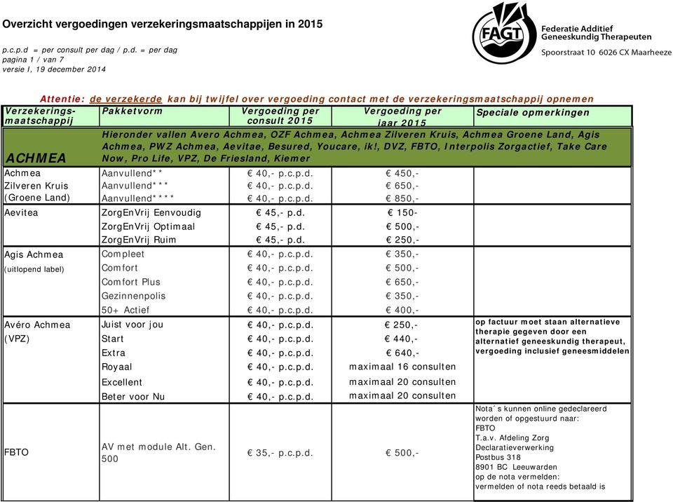 c.p.d. 650,- (Groene Land) Aanvullend**** 40,- p.c.p.d. 850,- Aevitea ZorgEnVrij Eenvoudig 45,- p.d. 150- ZorgEnVrij Optimaal 45,- p.d. 500,- ZorgEnVrij Ruim 45,- p.d. 250,- Agis Achmea Compleet 40,- p.