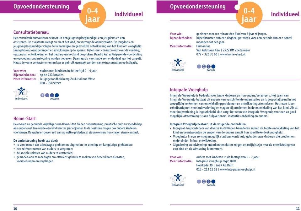 Tijdens het consult wordt over de voeding, verzorging, ontwikkeling en het gedrag van het kind gesproken. Daarbij kan anticiperende voorlichting en opvoedingsondersteuning worden gegeven.