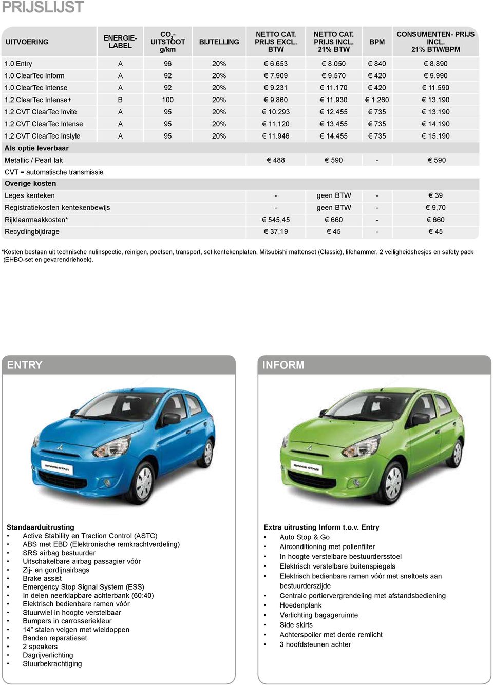 2 CVT ClearTec Invite A 95 20% 10.293 12.455 735 13.190 1.2 CVT ClearTec Intense A 95 20% 11.120 13.455 735 14.190 1.2 CVT ClearTec Instyle A 95 20% 11.946 14.455 735 15.