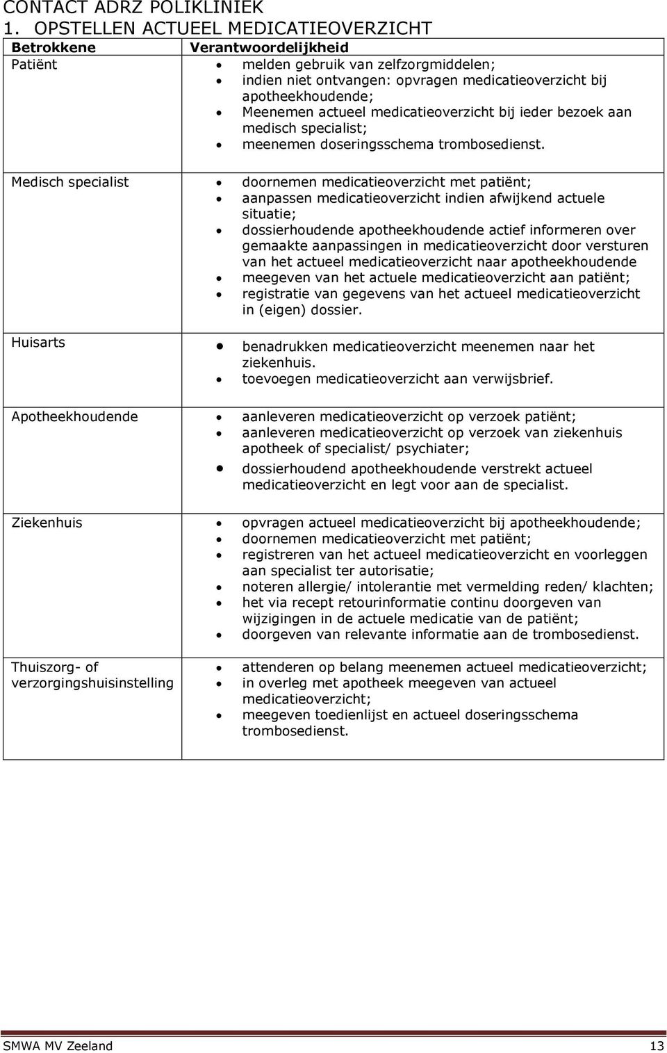 medisch specialist; meenemen doseringsschema trombosedienst.