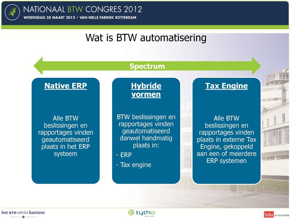 rapportages vinden geautomatiseerd danwel handmatig plaats in: - ERP - Tax engine Alle BTW