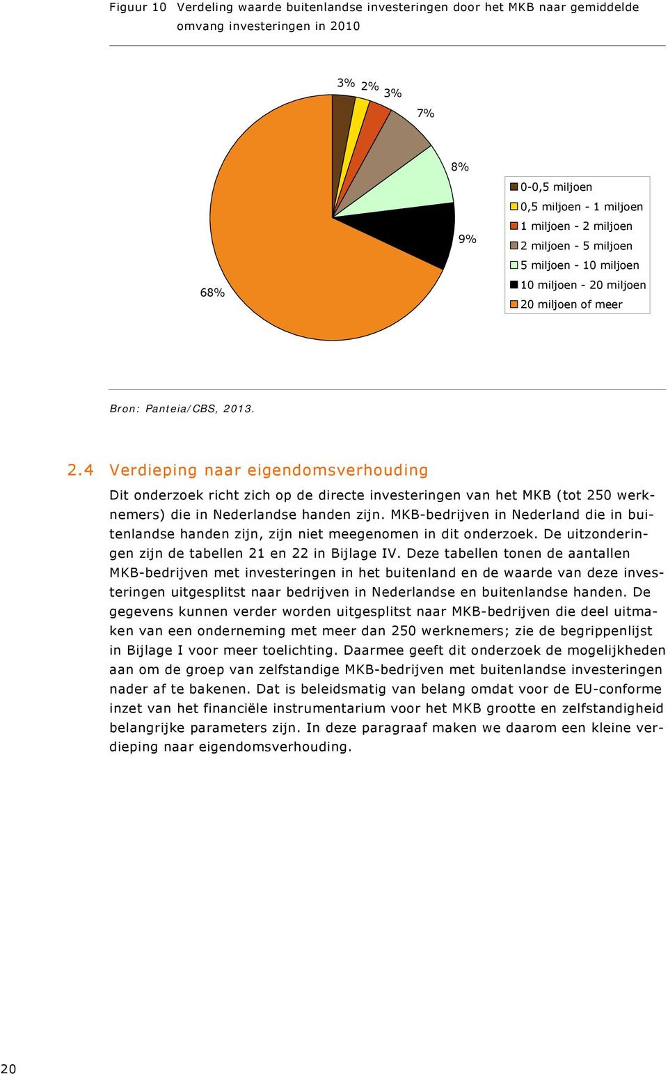 4 Verdieping naar eigendomsverhouding Dit onderzoek richt zich op de directe investeringen van het MKB (tot 250 werknemers) die in Nederlandse handen zijn.