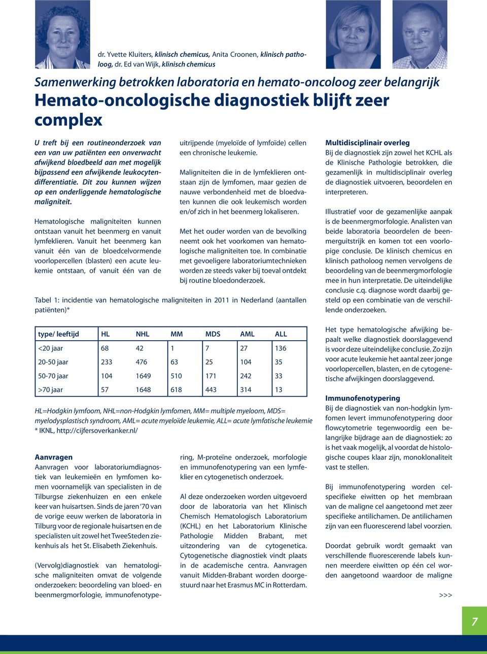 uw patiënten een onverwacht afwijkend bloedbeeld aan met mogelijk bijpassend een afwijkende leukocytendifferentiatie. Dit zou kunnen wijzen op een onderliggende hematologische maligniteit.