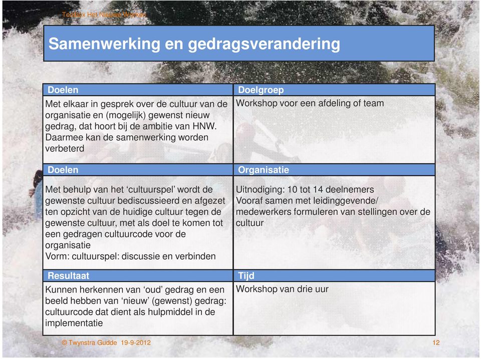 met als doel te komen tot een gedragen cultuurcode voor de organisatie Vorm: cultuurspel: discussie en verbinden Kunnen herkennen van oud gedrag en een beeld hebben van nieuw (gewenst)