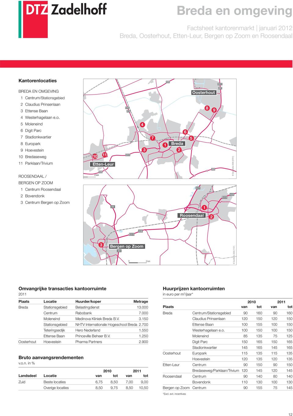 Moleneind Digit Parc 7 Stadionkwartier 8 Europark 9 Hoevestein Bredaseweg 7 Breda Parklaan/Trivium Etten-Leur ROOSENDAAL / BERGEN OP ZOOM Centrum Roosendaal A7 Bovendonk E A8 Centrum Bergen op Zoom A