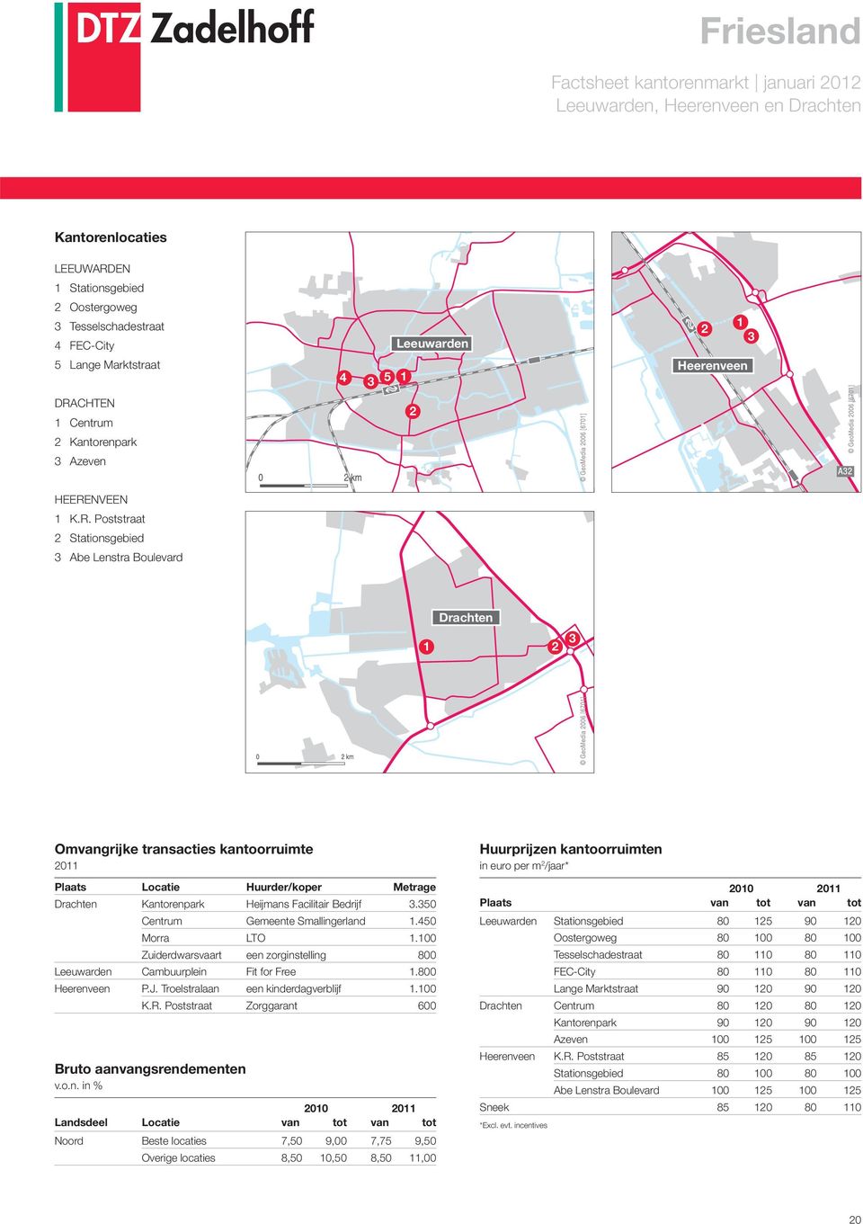 NVEEN K.R. Poststraat Stationsgebied Abe Lenstra Boulevard Drachten Omvangrijke transacties kantoorruimte Plaats Locatie Huurder/koper Metrage Drachten Kantorenpark Heijmans Facilitair Bedrijf.