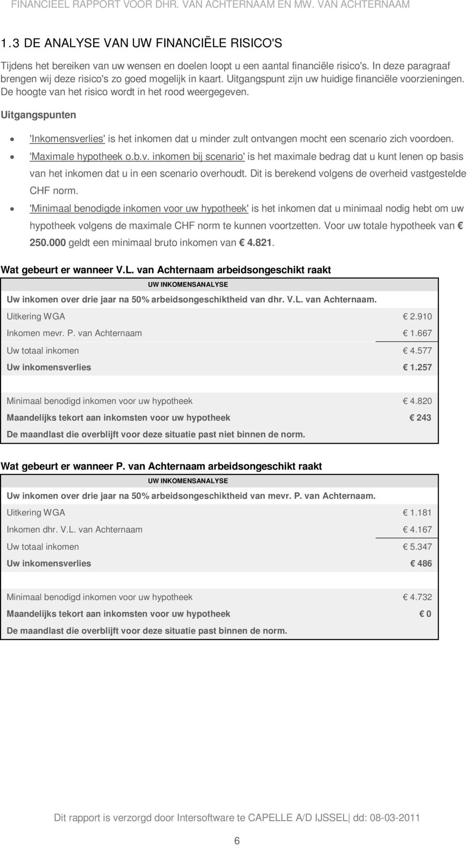 Uitgangspunten 'Inkomensverlies' is het inkomen dat u minder zult ontvangen mocht een scenario zich voordoen. 'Maximale hypotheek o.b.v. inkomen bij scenario' is het maximale bedrag dat u kunt lenen op basis van het inkomen dat u in een scenario overhoudt.