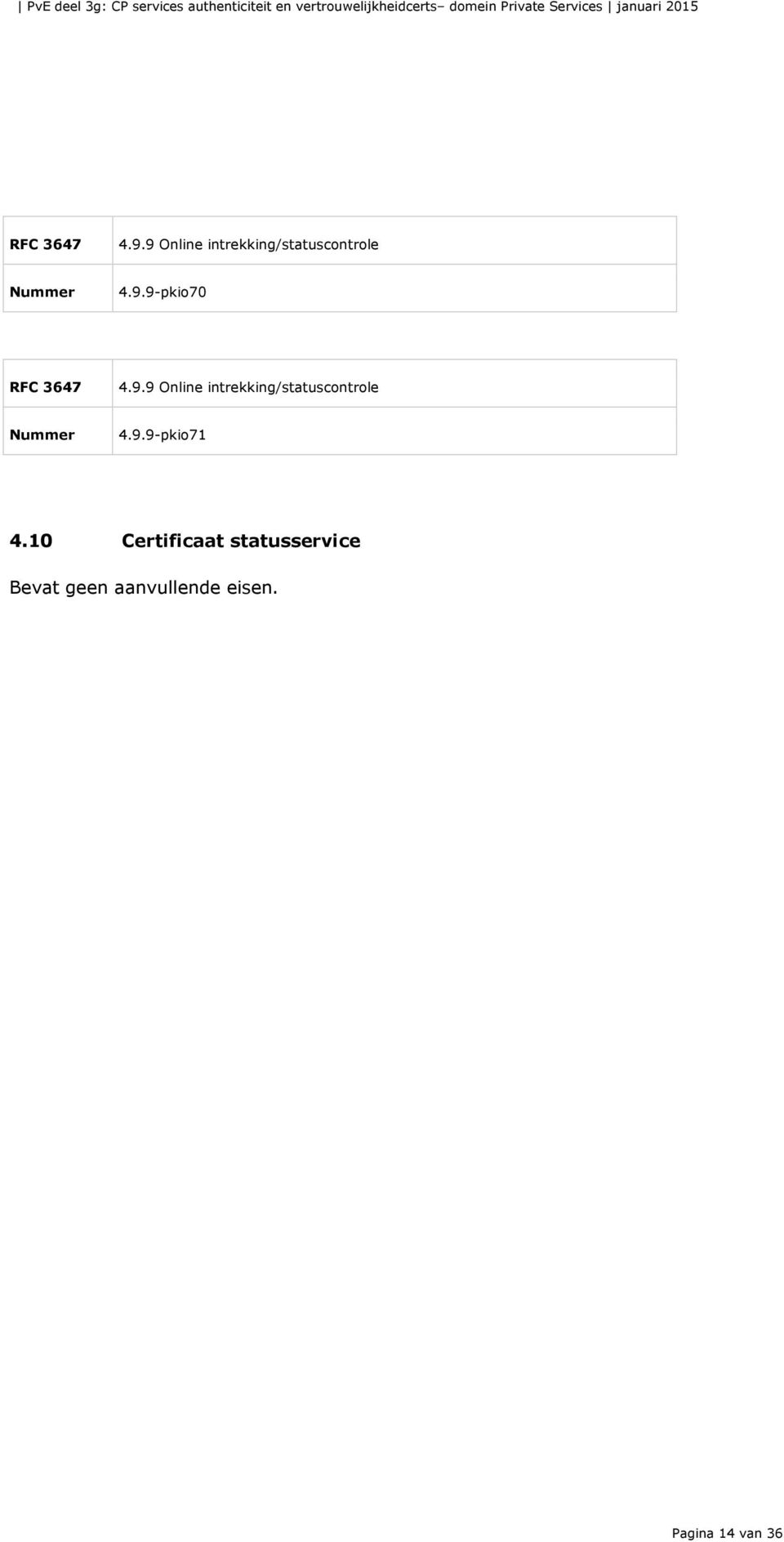 10 Certificaat statusservice Bevat geen