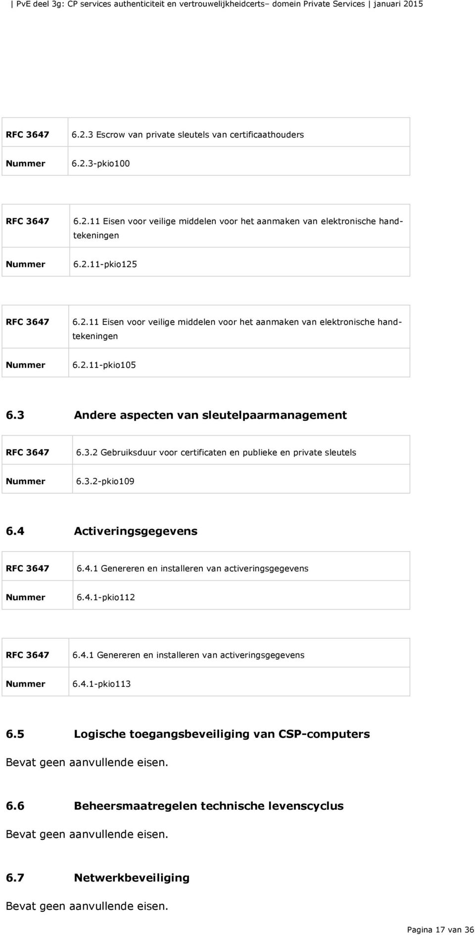 4.1-pkio112 6.4.1 Genereren en installeren van activeringsgegevens 6.4.1-pkio113 6.5 Logische toegangsbeveiliging van CSP-computers Bevat geen aanvullende eisen. 6.6 Beheersmaatregelen technische levenscyclus Bevat geen aanvullende eisen.