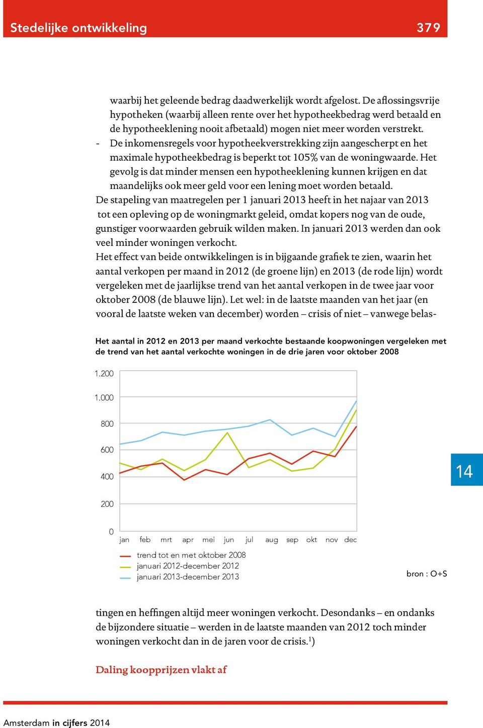 daadwerkelijk wordt afgelost. De aflossingsvrije hypotheken (waarbij alleen rente over het hypotheekbedrag werd betaald en de hypotheeklening nooit afbetaald) mogen niet meer worden verstrekt.