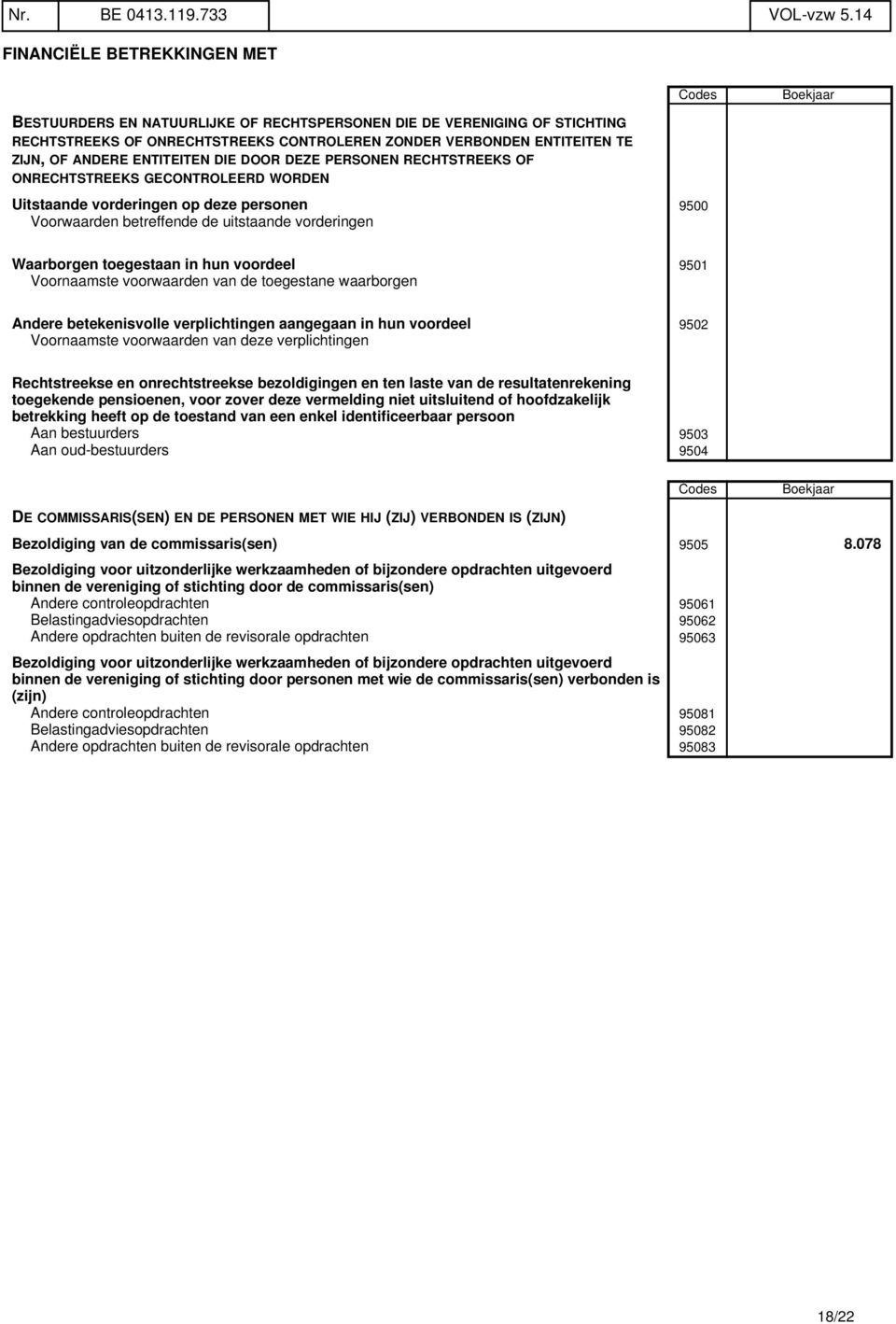 ZIJN, OF ANDERE ENTITEITEN DIE DOOR DEZE PERSONEN RECHTSTREEKS OF ONRECHTSTREEKS GECONTROLEERD WORDEN Uitstaande vorderingen op deze personen 9500 Voorwaarden betreffende de uitstaande vorderingen