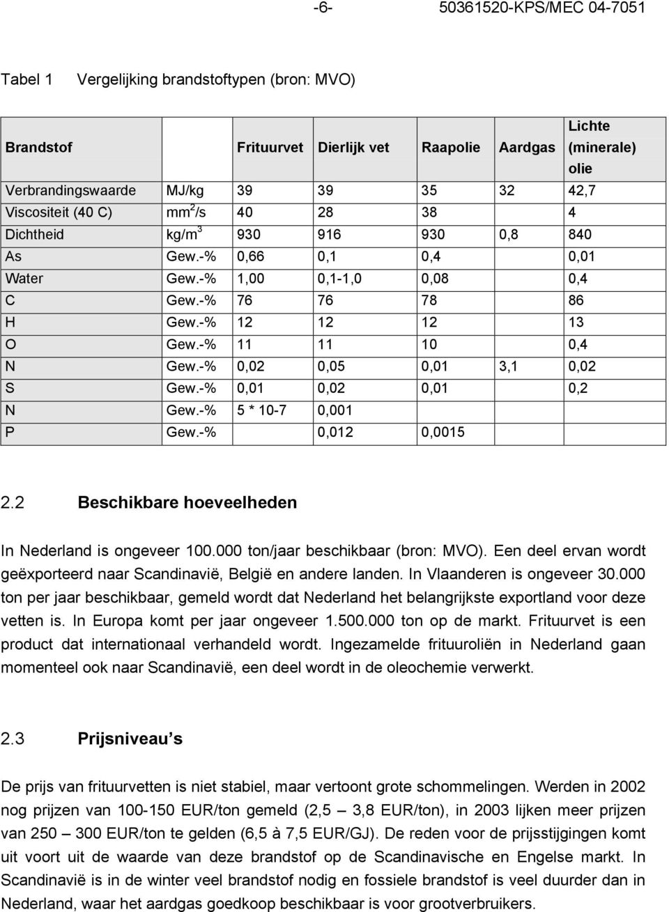 -% 11 11 10 0,4 N Gew.-% 0,02 0,05 0,01 3,1 0,02 S Gew.-% 0,01 0,02 0,01 0,2 N Gew.-% 5 * 10-7 0,001 P Gew.-% 0,012 0,0015 2.2 Beschikbare hoeveelheden In Nederland is ongeveer 100.