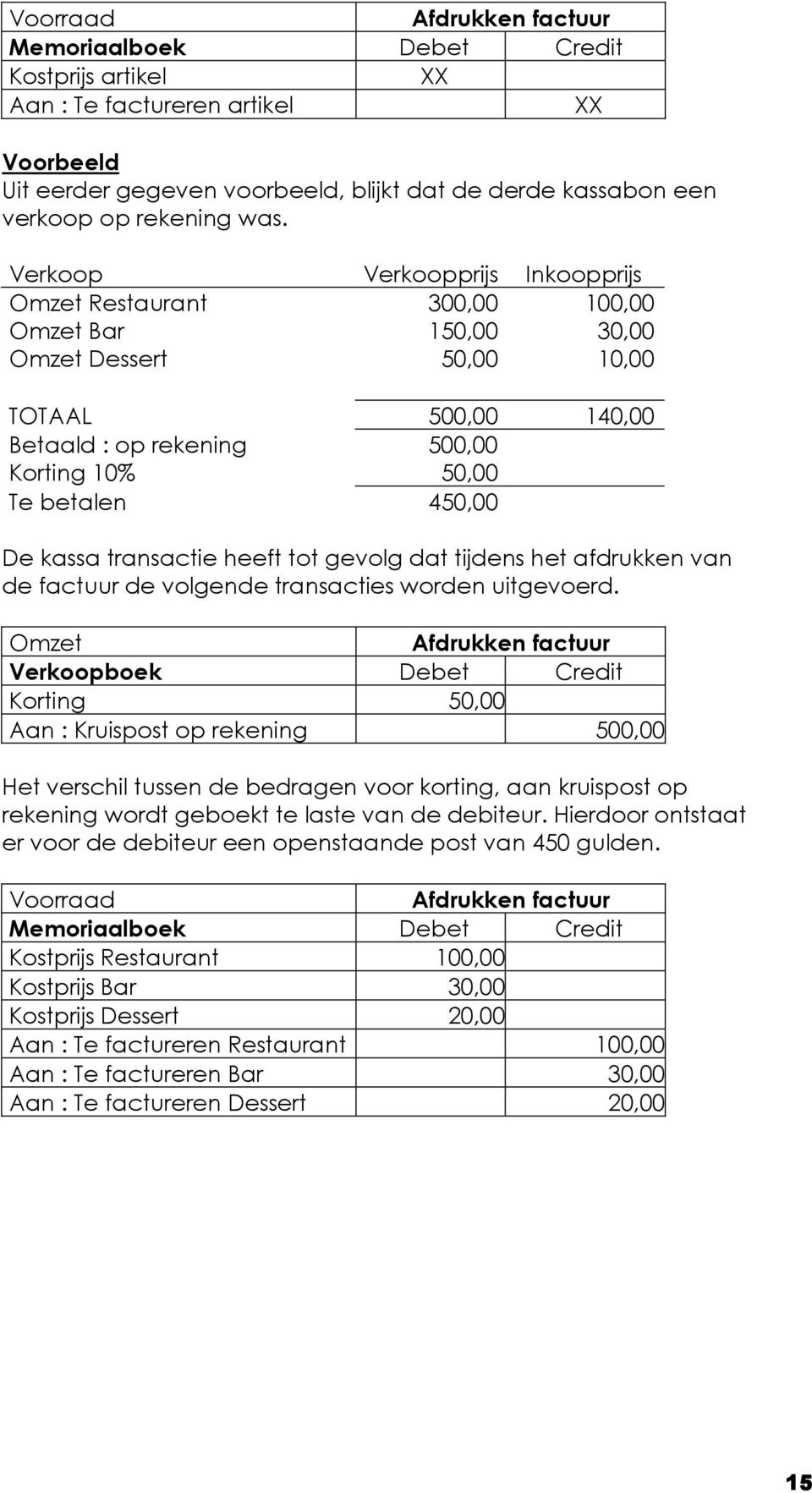 De kassa transactie heeft tot gevolg dat tijdens het afdrukken van de factuur de volgende transacties worden uitgevoerd.