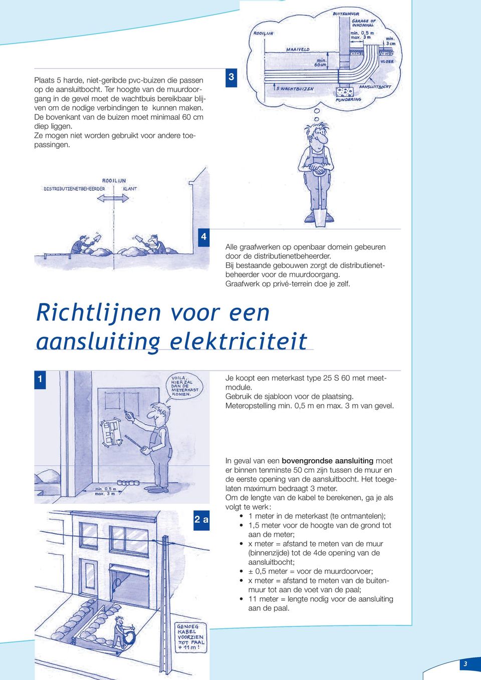 3 Richtlijnen voor een aansluiting elektriciteit 4 Alle graafwerken op openbaar domein gebeuren door de distributienetbeheerder.