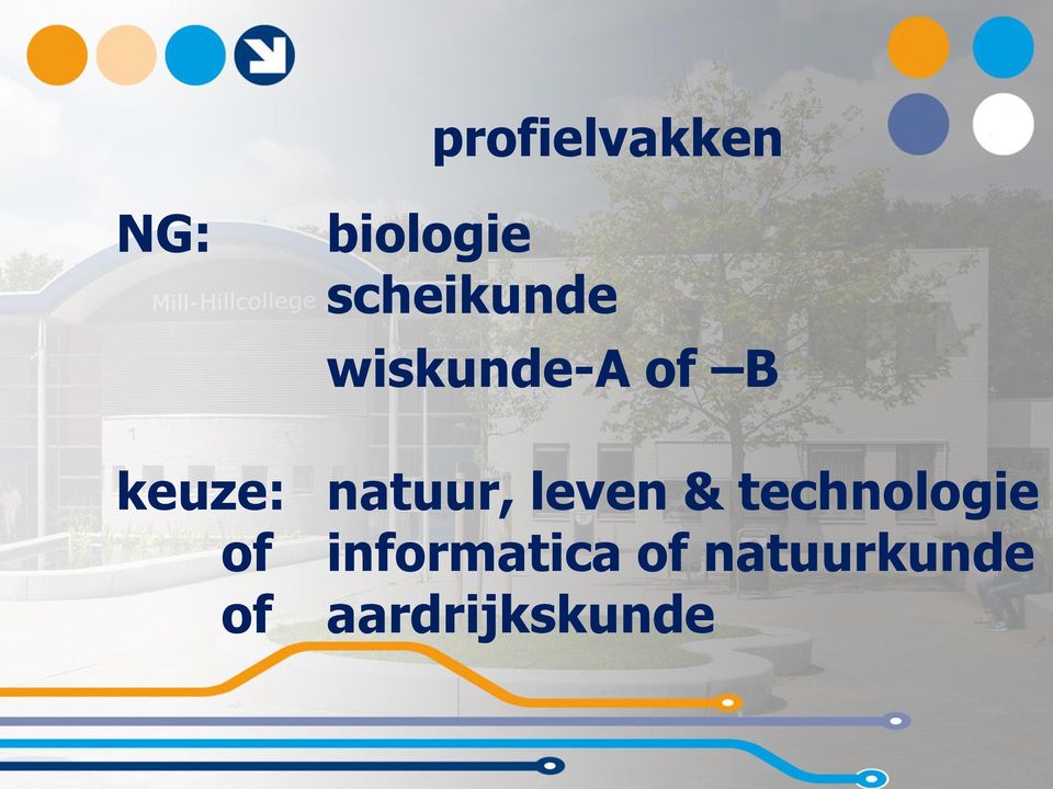 natuur, leven & technologie of