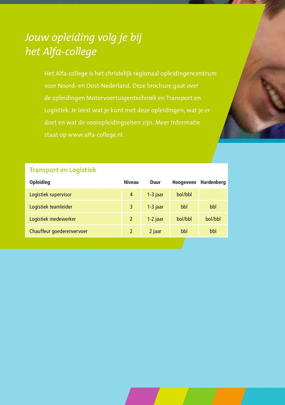 Je leest wat je kunt met deze opleidingen, wat je er Tt doet en wat de vooropleidingseisen zijn. Meer informatie t staat op www.alfa-college.nl.