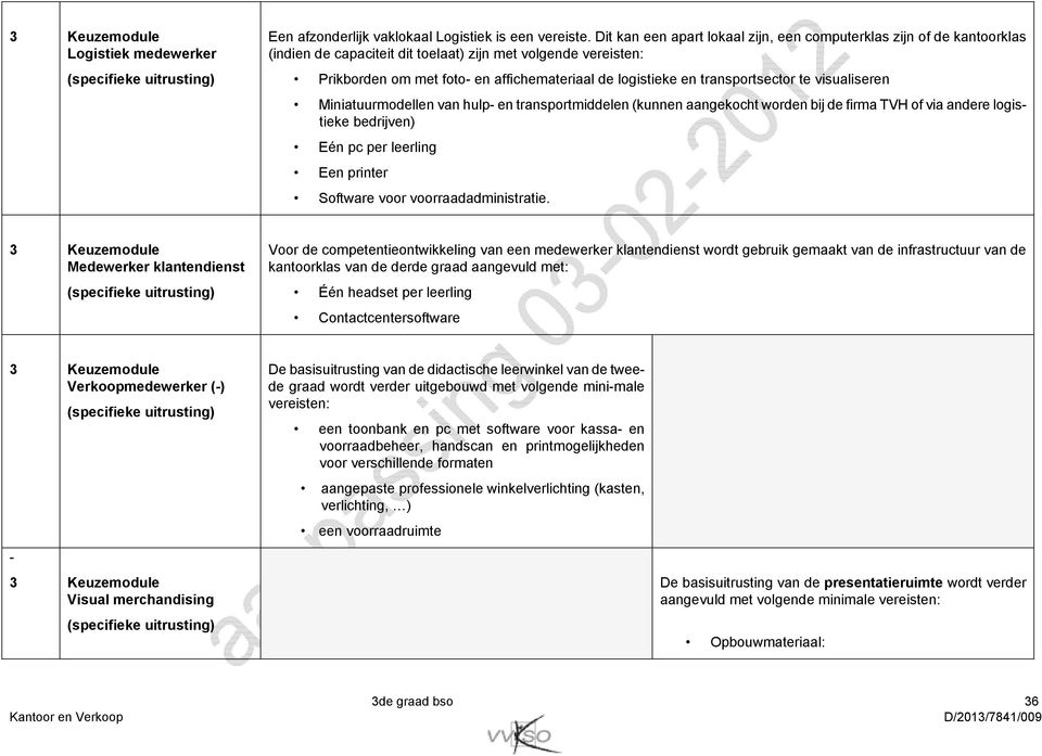 transportsector te visualiseren Miniatuurmodellen van hulp- en transportmiddelen (kunnen aangekocht worden bij de firma TVH of via andere logistieke bedrijven) Eén pc per leerling Een printer