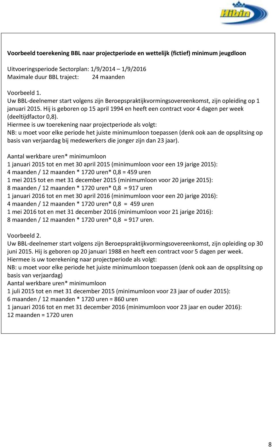 Hij is geboren op 15 april 1994 en heeft een contract voor 4 dagen per week (deeltijdfactor 0,8).