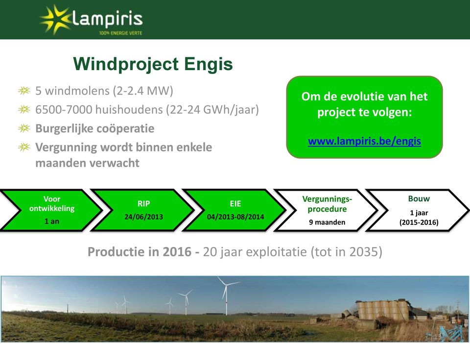 enkele maanden verwacht Om de evolutie van het project te volgen: www.lampiris.