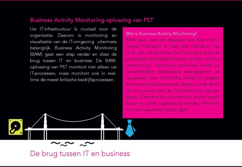 De BAMoplossing van PST monitort niet alleen uw IT-processen, maar monitort ook in realtime de meest kritische bedrijfsprocessen. Wat is Business Activity Monitoring?