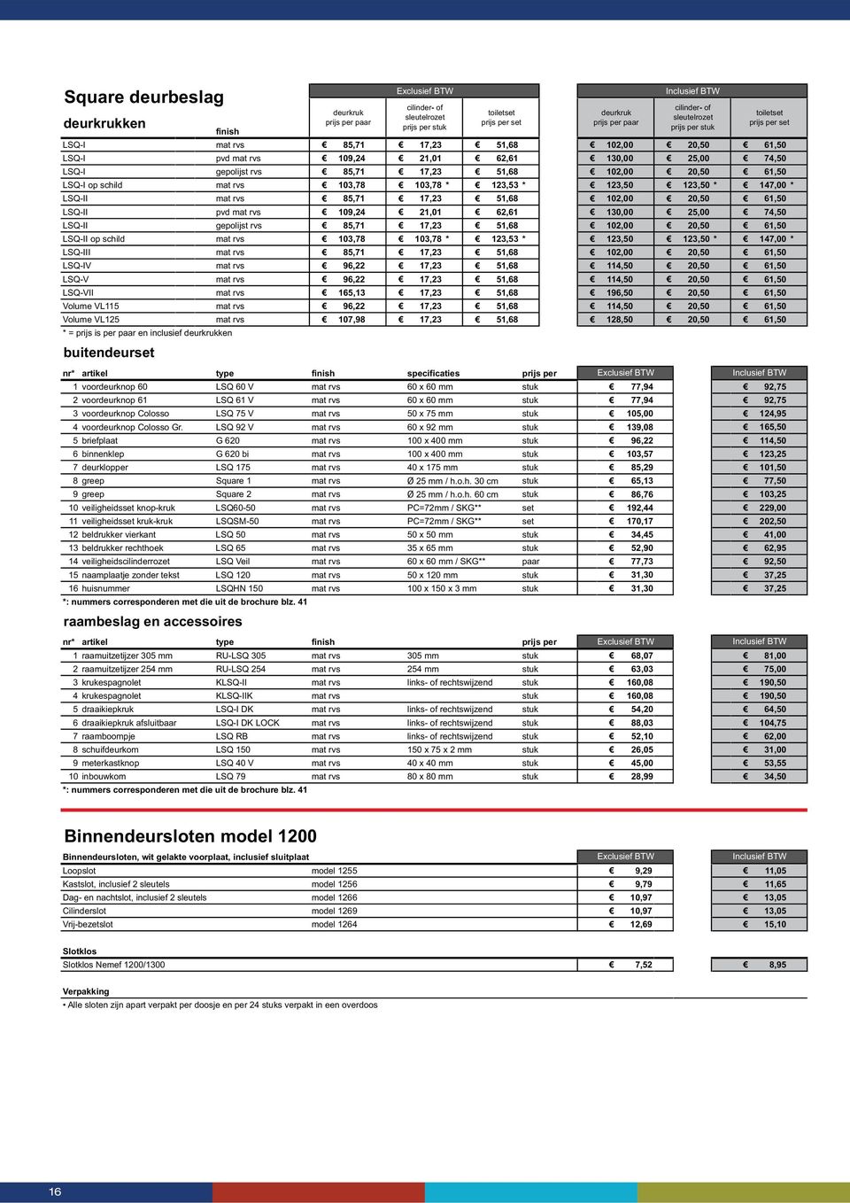 109,24 85,71 85,71 109,24 85,71 85,71 96,22 96,22 cilinder- of sleutelrozet prijs per stuk 17,23 21,01 17,23 17,23 21,01 17,23 17,23 165,13 17,23 96,22 107,98 17,23 17,23 17,23 17,23 toiletset 51,68