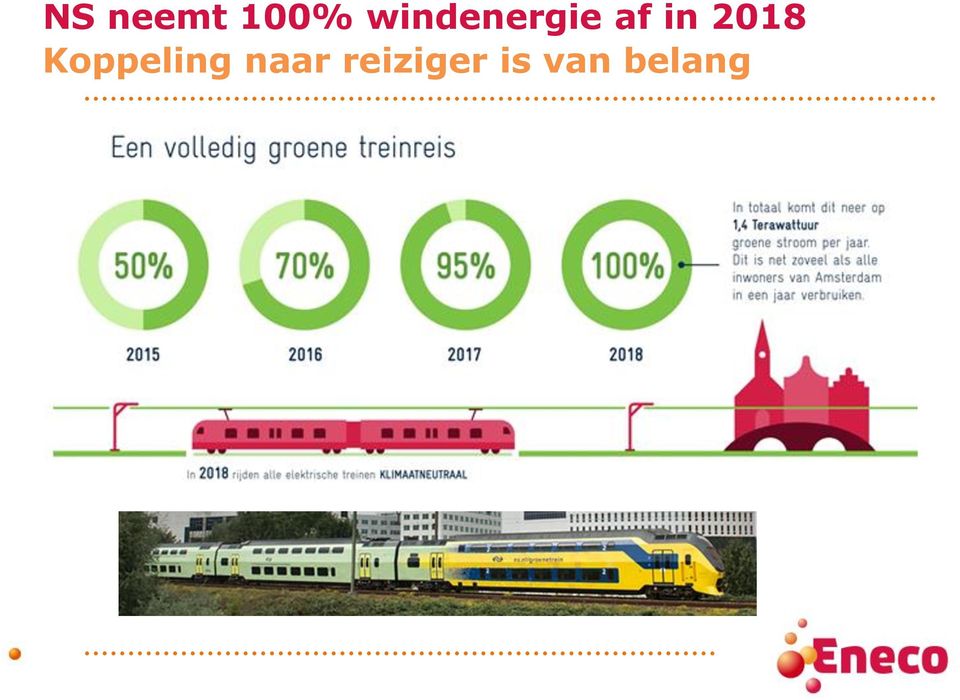 2018 Koppeling naar