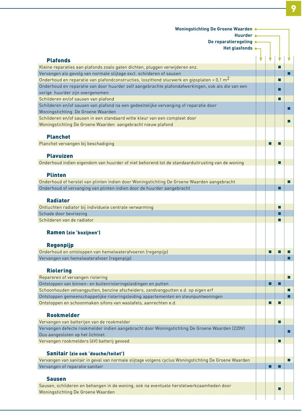 die van een vorige huurder zijn overgenomen Schilderen en/of sausen van plafond Schilderen en/of sausen van plafond na een gedeeltelijke vervanging of reparatie door Schilderen en/of sausen in een