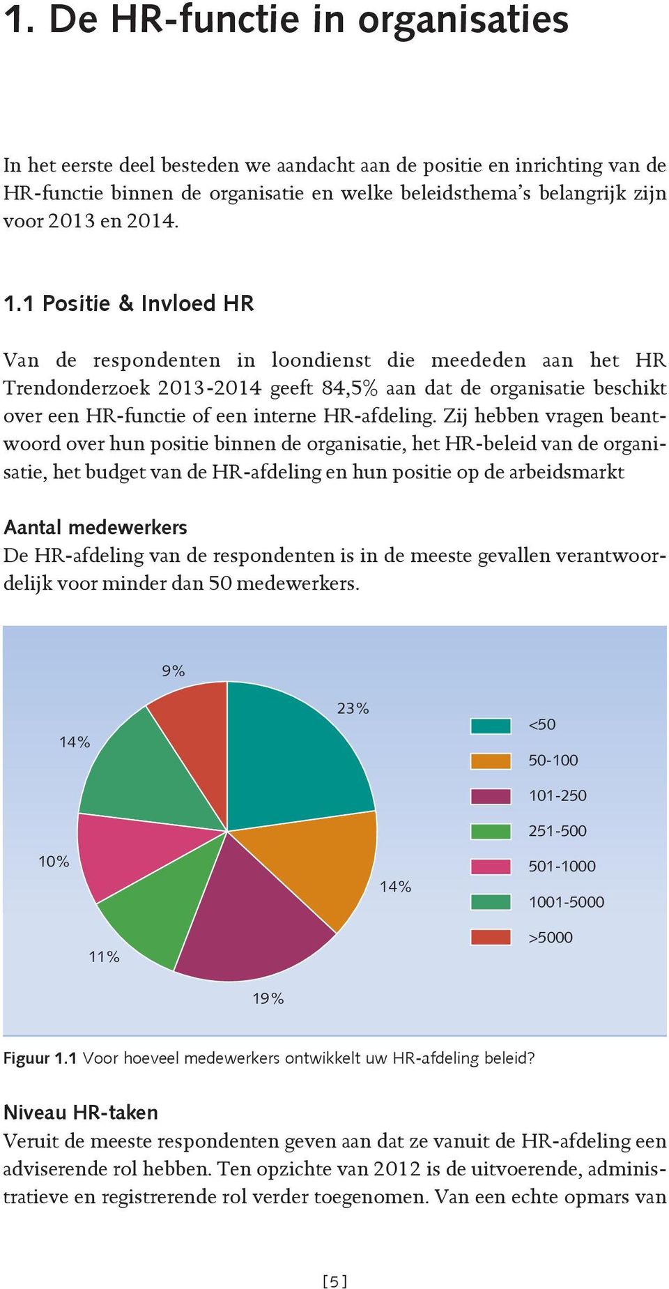 Zij hebben vragen beantwoord over hun positie binnen de organisatie, het HR-beleid van de organisatie, het budget van de HR-afdeling en hun positie op de arbeidsmarkt Aantal medewerkers De