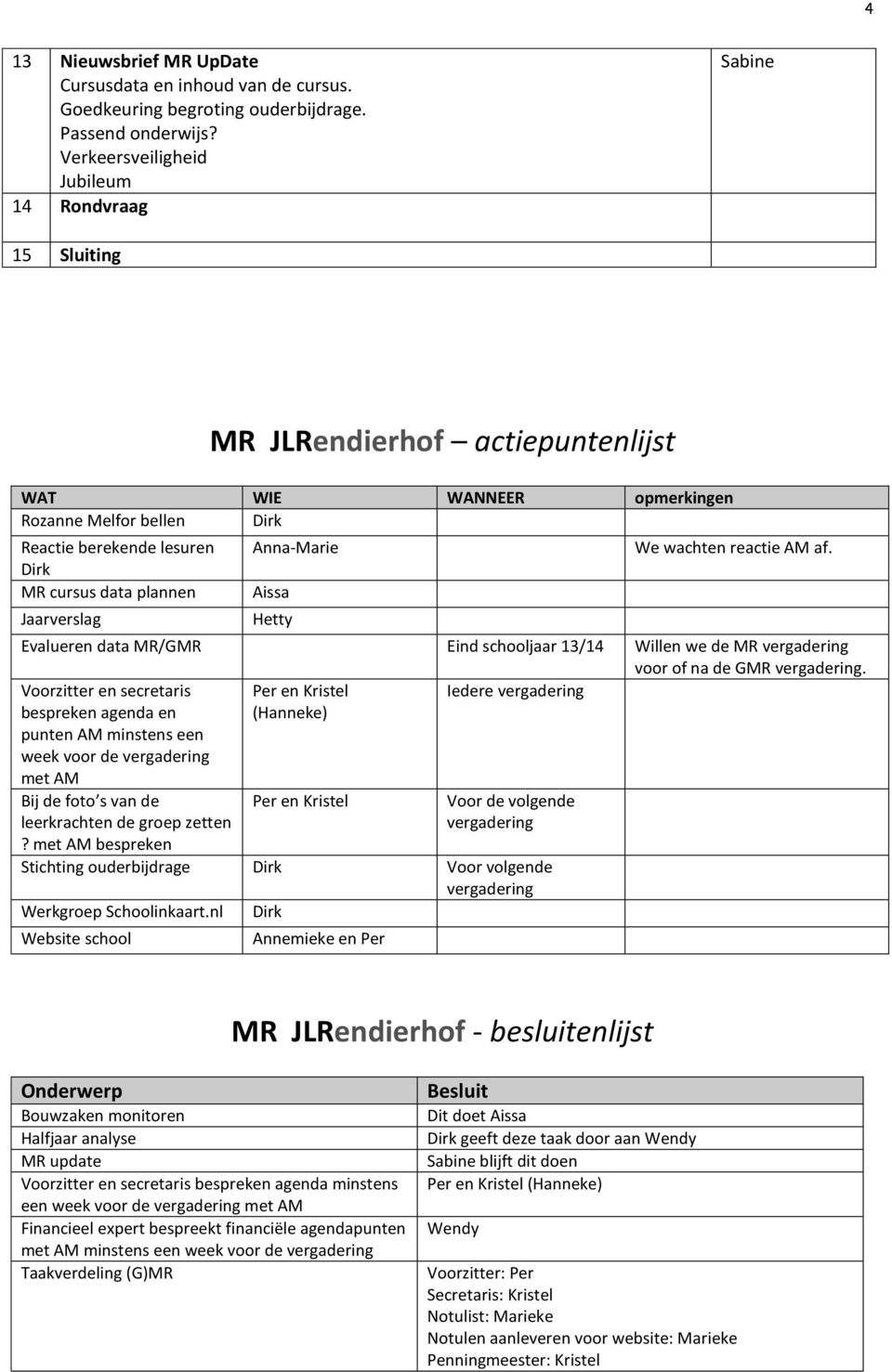 plannen Jaarverslag Anna-Marie Aissa Hetty We wachten reactie AM af. Evalueren data MR/GMR Eind schooljaar 13/14 Willen we de MR vergadering voor of na de GMR vergadering.