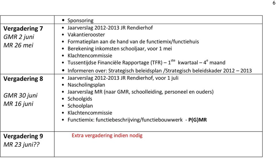 mei Tussentijdse Financiële Rapportage (TFR) 1 ste kwartaal 4 e maand Informeren over: Strategisch beleidsplan /Strategisch beleidskader 2012 2013 Jaarverslag