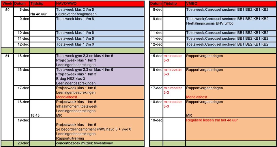 BB1,BB2,KB1,KB2 12-dec Toetsweek klas 1 t/m 6 12-dec Toetsweek;Carrousel sectoren BB1,BB2,KB1,KB2 51 15-dec Toetsweek gym 2,3 en klas 4 t/m 6 Projectweek klas 1 t/m 3 16-dec Toetsweek gym 2,3 en klas