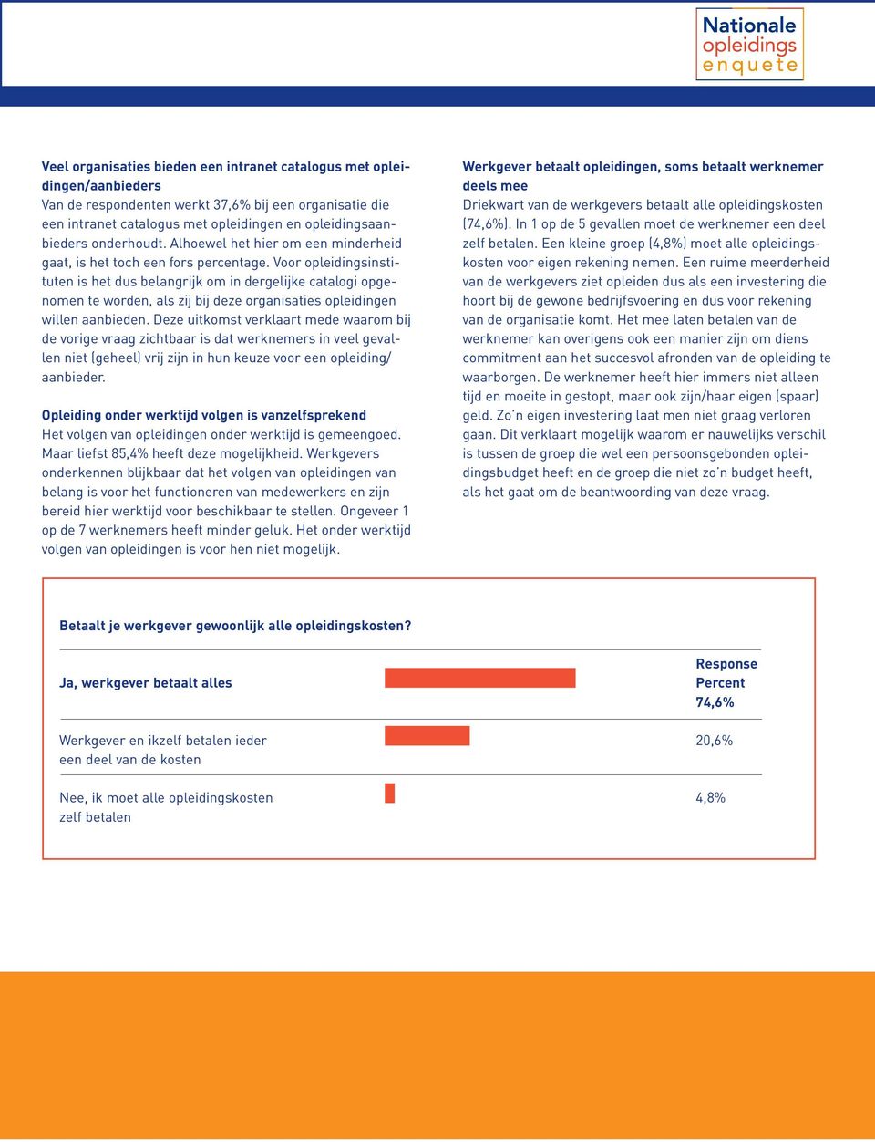 Voor opleidingsinstituten is het dus belangrijk om in dergelijke catalogi opgenomen te worden, als zij bij deze organisaties opleidingen willen aanbieden.